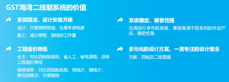 JB-QT-湖南GST5000H價值
